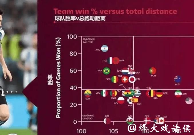 欧冠经验，开云正在成为决定性变量