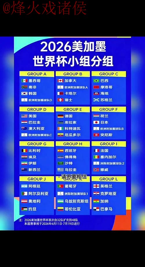 2026世界杯比分正规平台解析