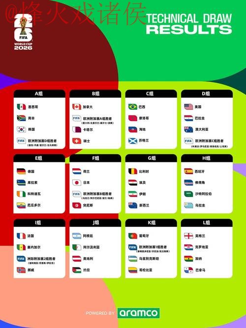 2026世界杯买球免费最佳策略分析
